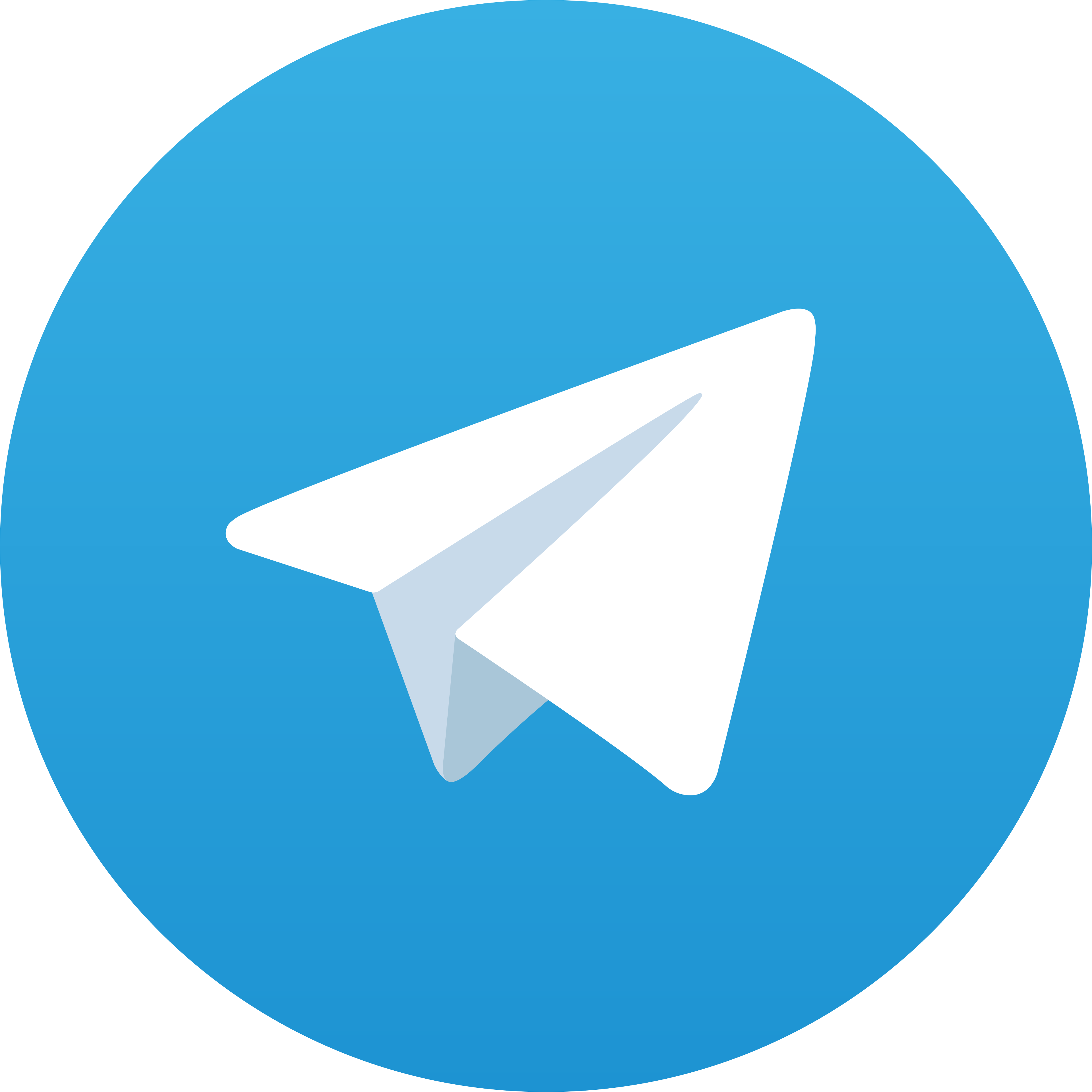 Telegram Tempat4D